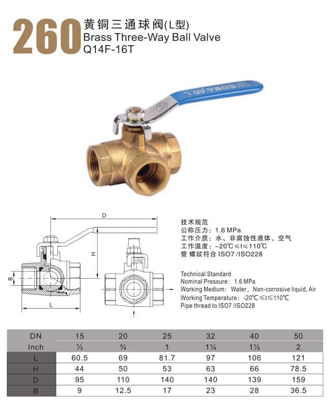 黄铜三通球阀